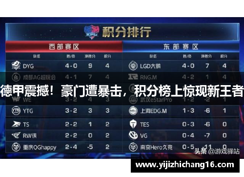 德甲震撼！豪门遭暴击，积分榜上惊现新王者