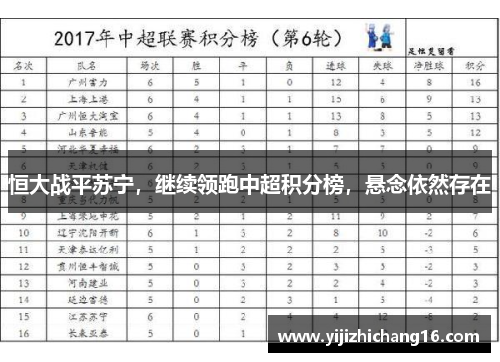恒大战平苏宁，继续领跑中超积分榜，悬念依然存在