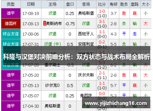科隆与汉堡对决前瞻分析：双方状态与战术布局全解析
